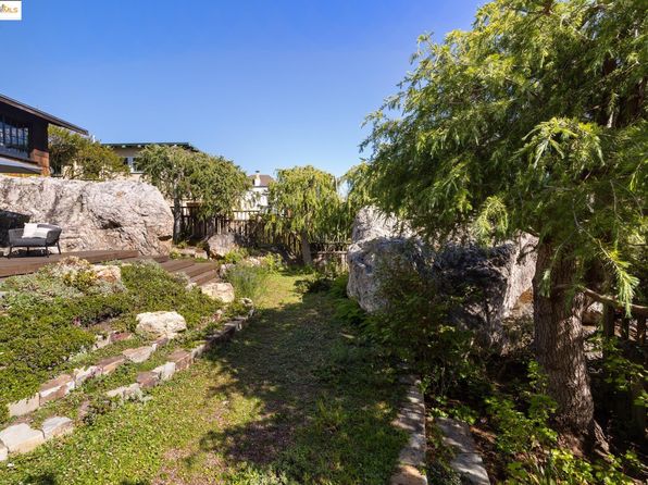 636 Vincente Ave, Berkeley, CA 94707