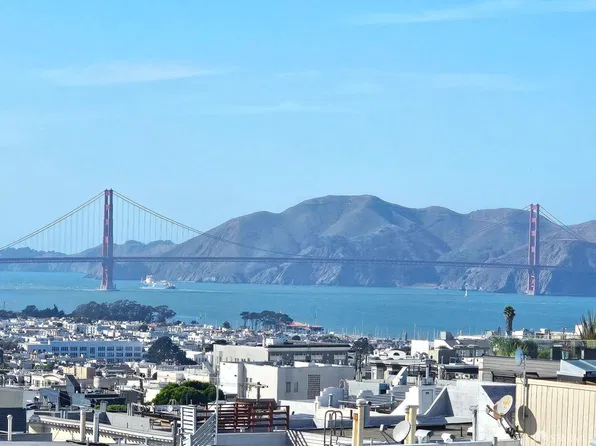 1556 Jones St, San Francisco, CA 94109