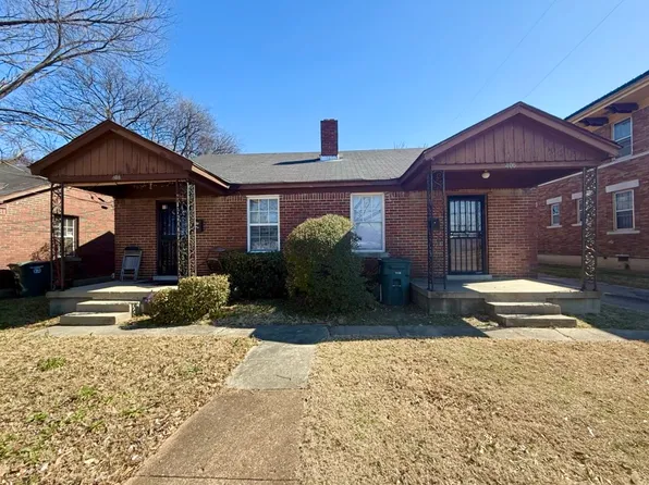 406 N Bellevue Blvd, Memphis, TN 38105