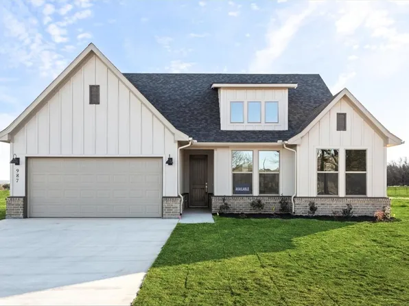 987 County Road 4764, Boyd, TX 76023