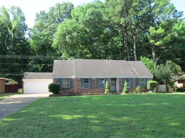 1927 Colfax Ave, Memphis, TN 38116