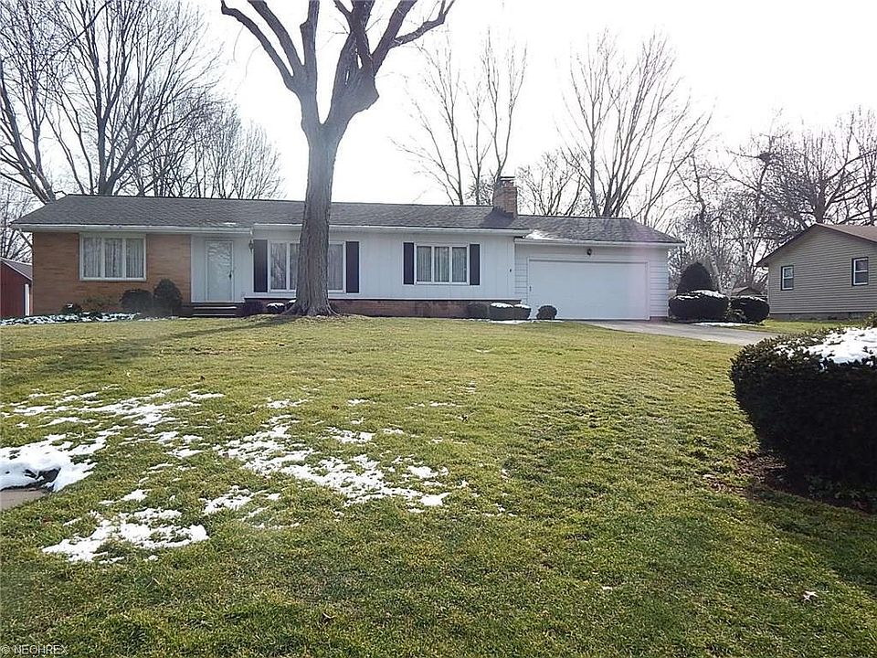 1st image of 684 Highland Park Dr