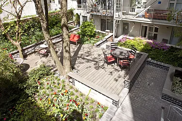 Rented by Owner
