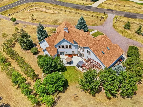 8124 S Ireland Way, Aurora, CO 80016