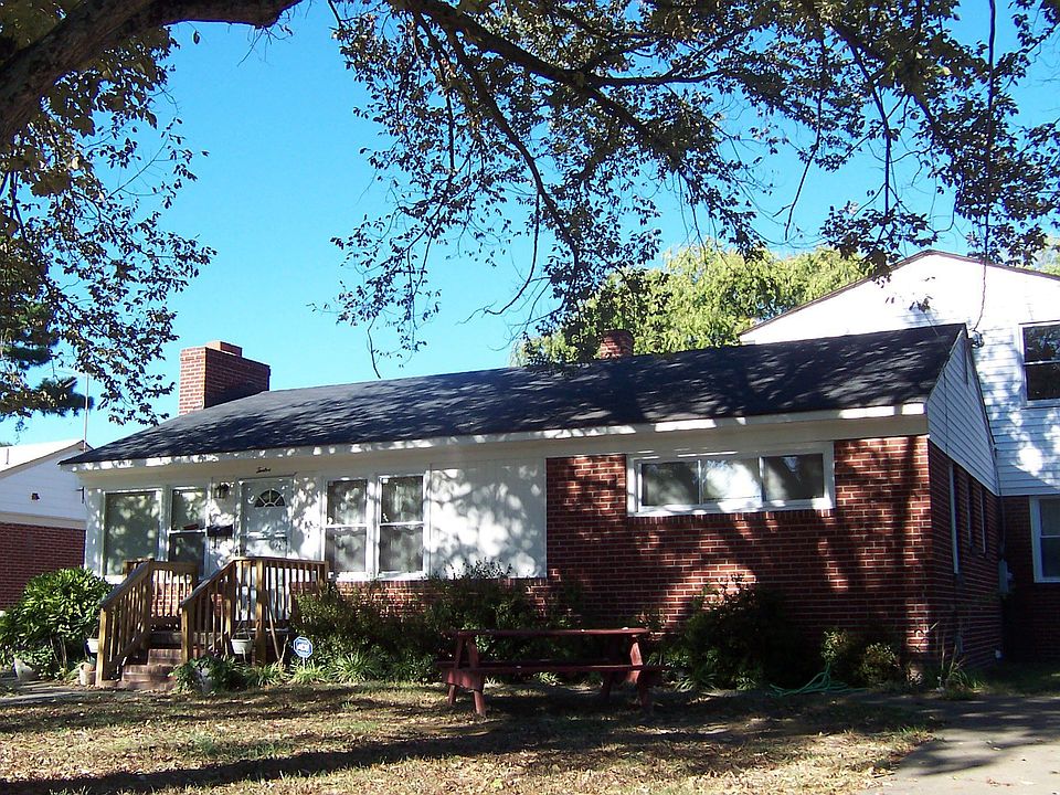 Front view of Home