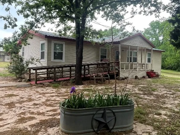 867 County Road 2515, Bonham, TX 75418