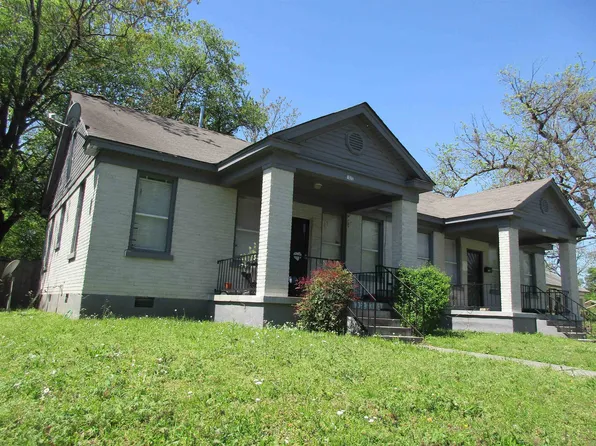 1033 Kney St, Memphis, TN 38107