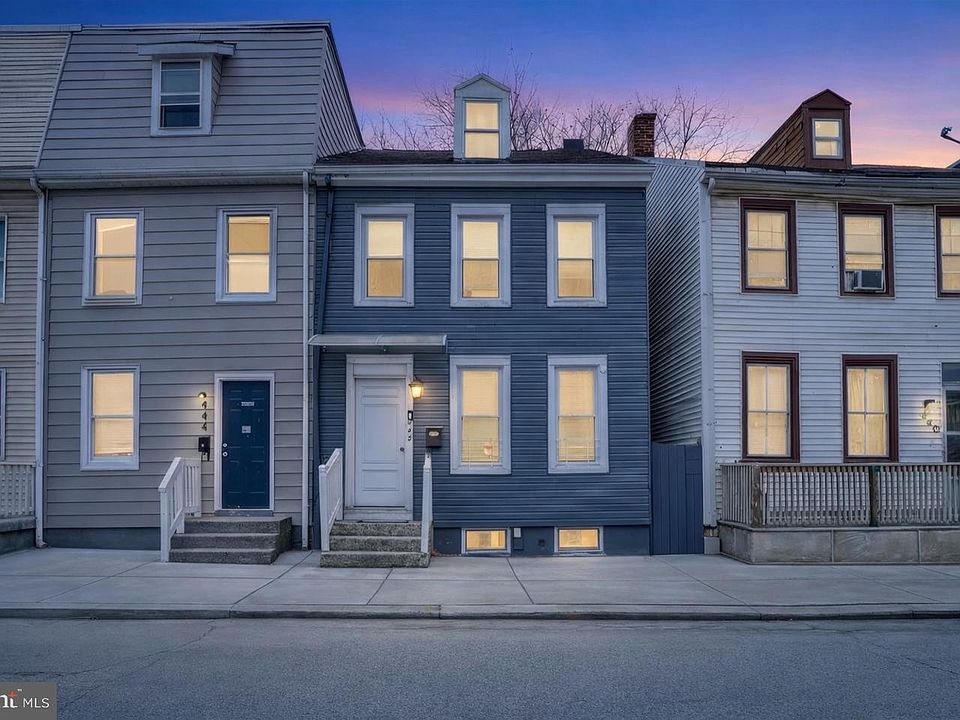 1st image of 442 S Duke St