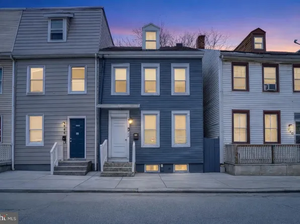 442 S Duke St, York, PA 17401