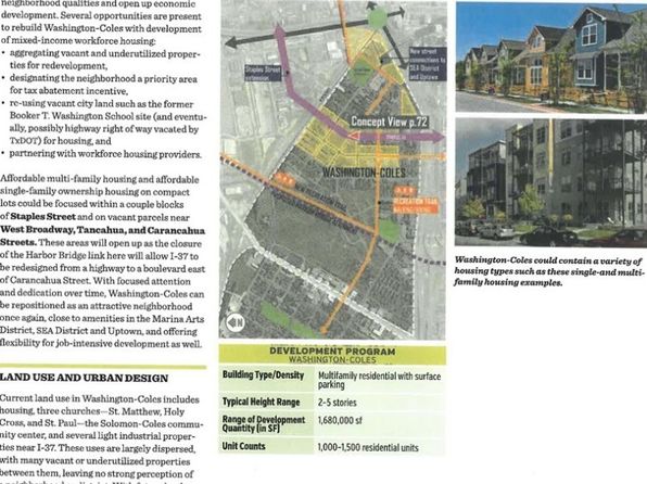 corpus-christi-texas-28786700 picture