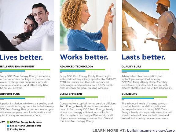 DOE Brochure Second Page