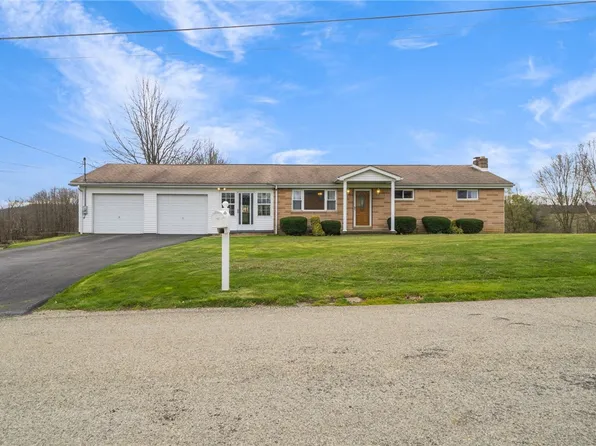 190 Archway Dr, New Alexandria, PA 15670