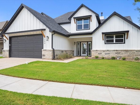 ●MAX LUV 76712, TX 2025 Housing Market | realtor.com®