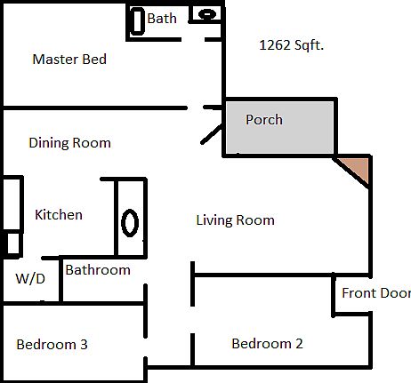 Property Layout