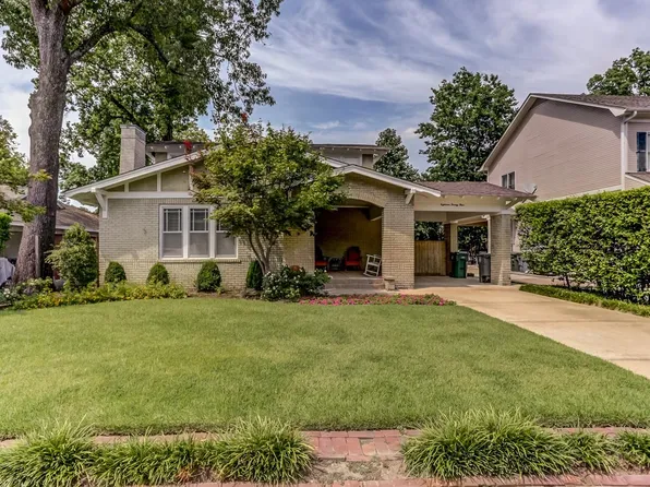 1824 Galloway Ave, Memphis, TN 38112