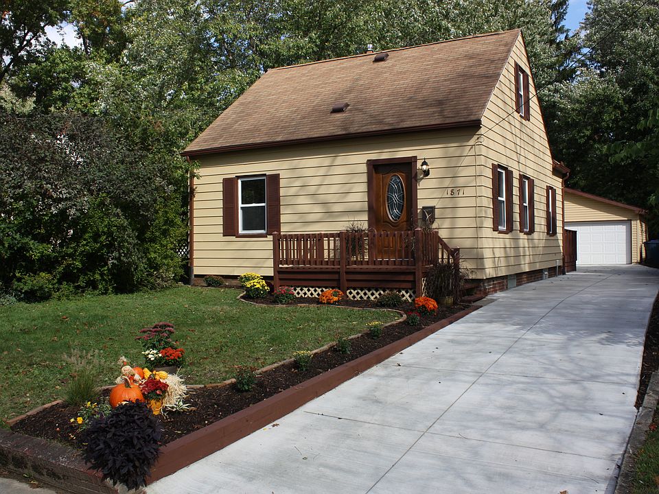 Welcome to 1871 9th St.