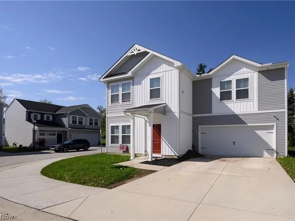 460 Auld Farm Cir, Akron, OH 44320