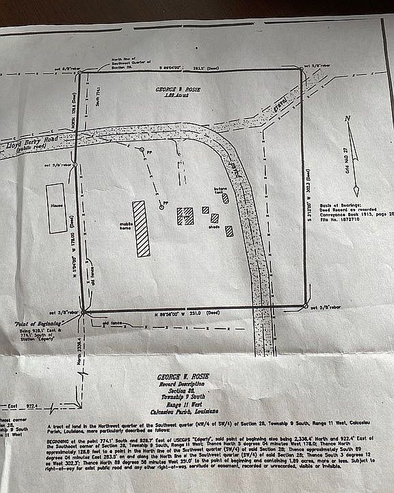 Property description 