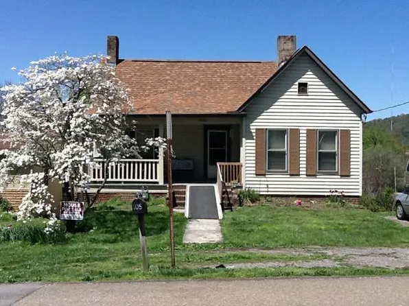 1905 Maryland Ave, Knoxville, TN 37921
