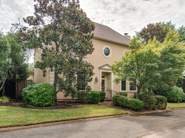 442 Wellington Cv, Memphis, TN 38117