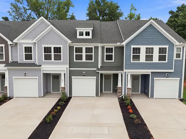 609 E Norvell Ct, Spartanburg, SC 29307