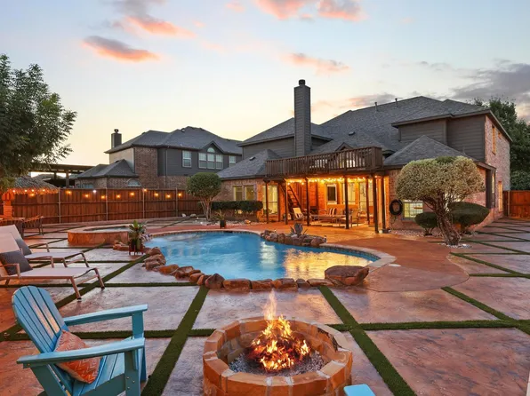 503 Connemara Ct, Celina, TX 75009