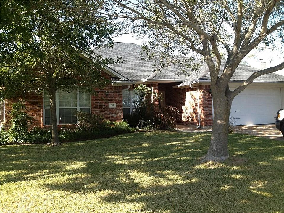 1st image of 707 Aster Dr