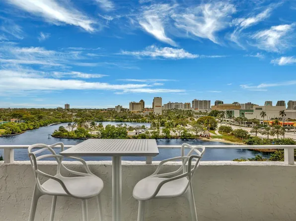 1160 N Federal Highway #813, Fort Lauderdale, FL 33304