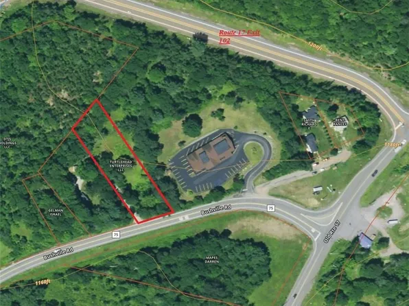 Harris Road, Harris, NY 12742