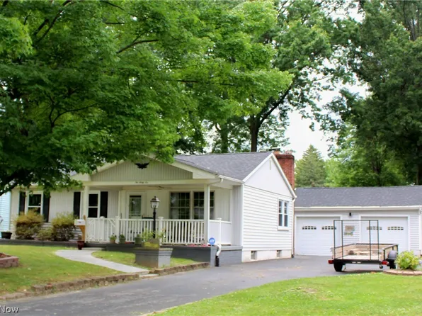266 S Inglewood Ave, Youngstown, OH 44515