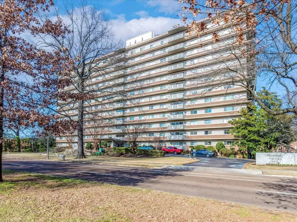 1960 N Pkwy APT 701, Memphis, TN 38112
