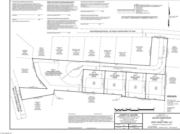 4650 Huntingwood Rd, Ramseur, NC 27316