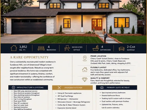 5557 S Hillside Street, Greenwood Village, CO 80111