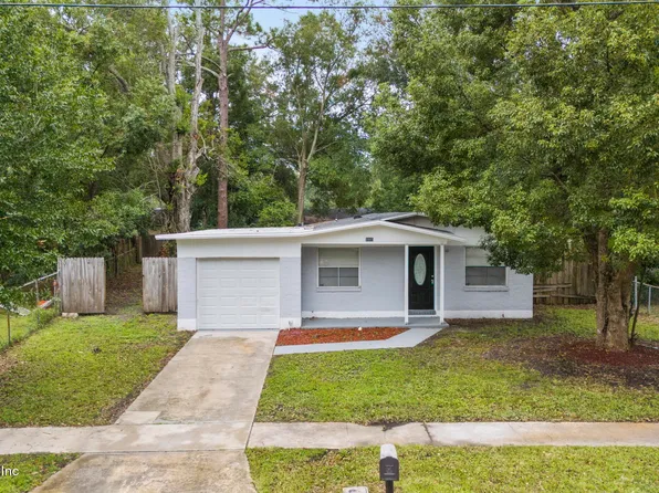5985 MARTIN LUTHER KING Drive, Jacksonville, FL 32219