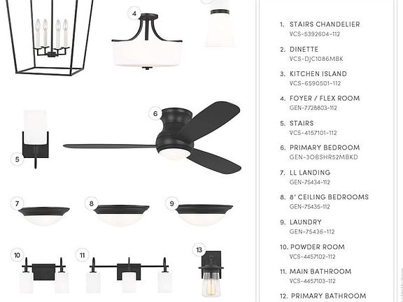 5th image of 1116 Elderberry ROAD