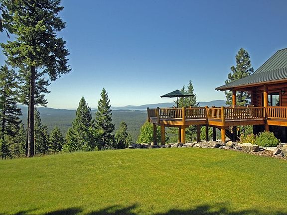 360 degree views