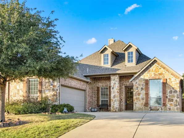 5731 Chateau Dr, Sachse, TX 75048