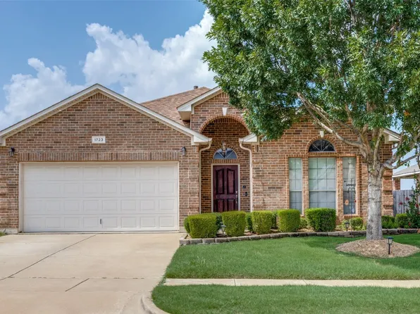 1723 Wild Deer Way, Arlington, TX 76002
