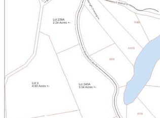 Woodland Lake Dr, Hernando, MS 38632