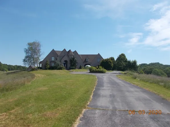 916 Camelot Pl, London, KY 40741