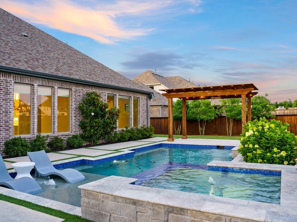 Home for Sale in Celina TX