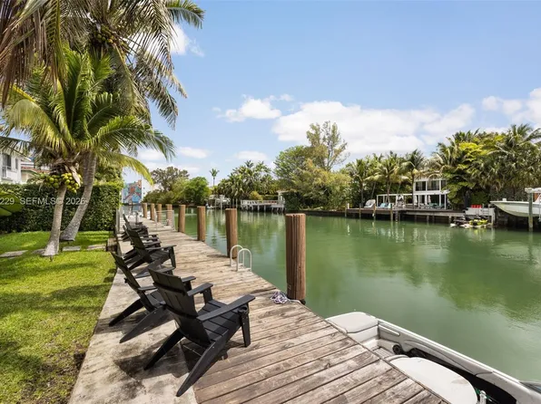 3915 N Meridian Ave #201, Miami Beach, FL 33140