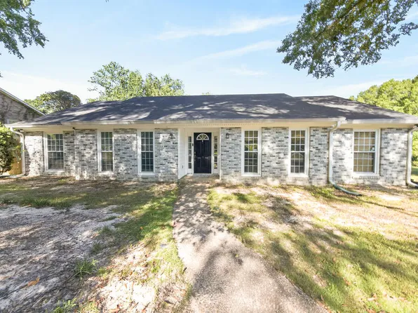 4137 Castlewood Pkwy, Columbus, GA 31907