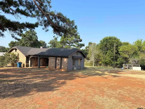 2001 County Road 3405, Jacksonville, TX 75766