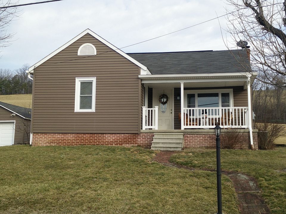 Front view home