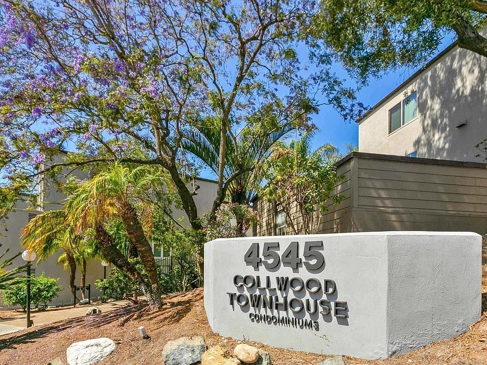 1st image of 4545 Collwood Blvd Unit 57