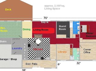 3066 N Michigan Ave, Saginaw, MI 48604