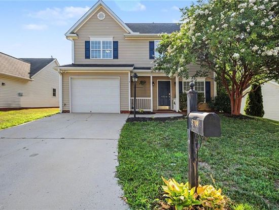 5709 Fox Chase Dr, Winston Salem, NC 27105