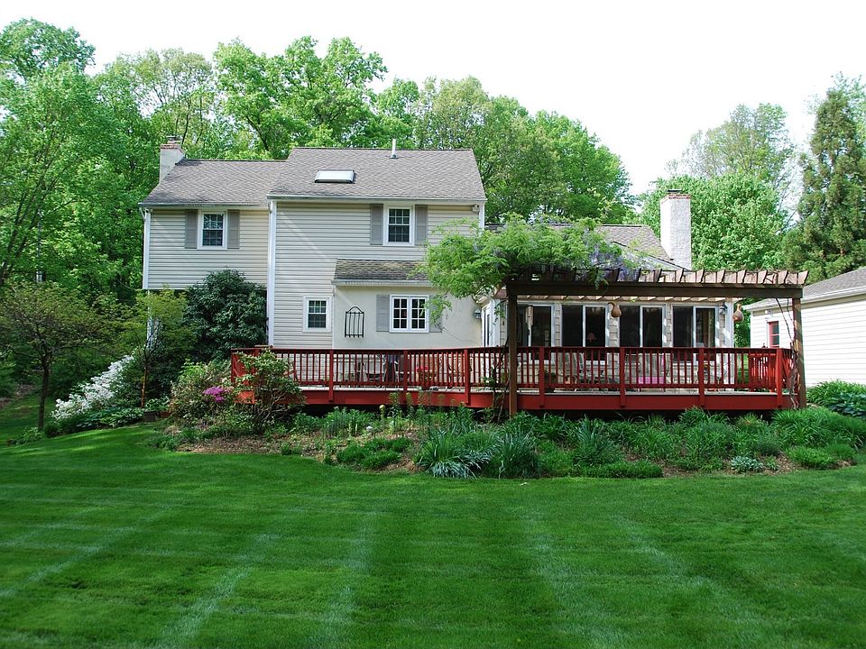 House From Back Yard