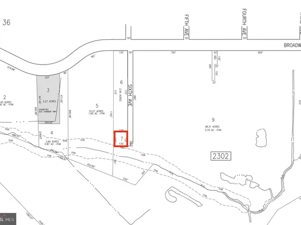 0 6th Ave, Egg Harbor Township, NJ 08234